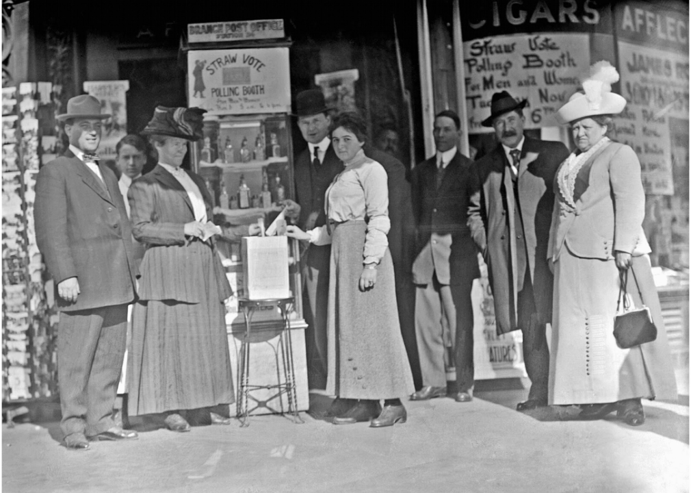 The impact of women’s right to vote